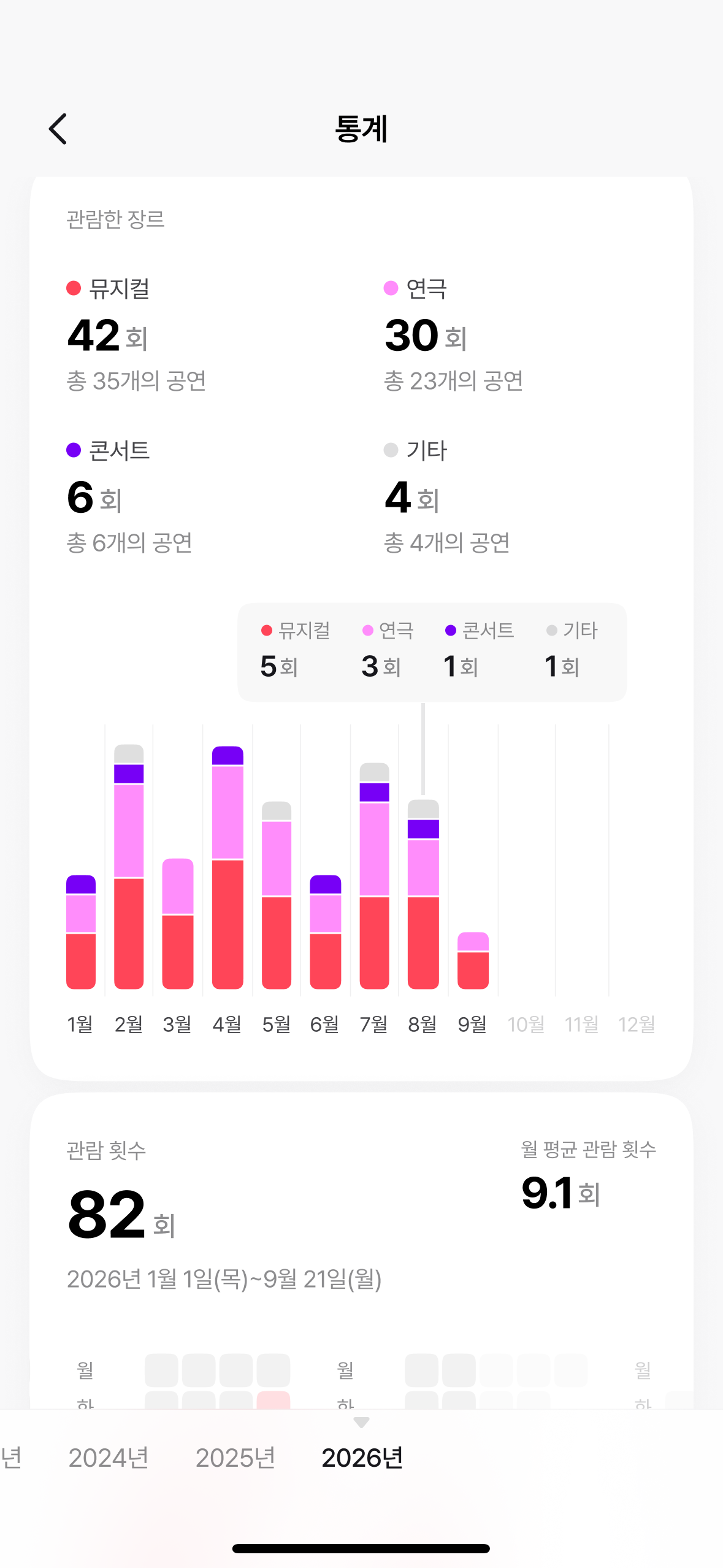 지류 티켓 목록 화면
